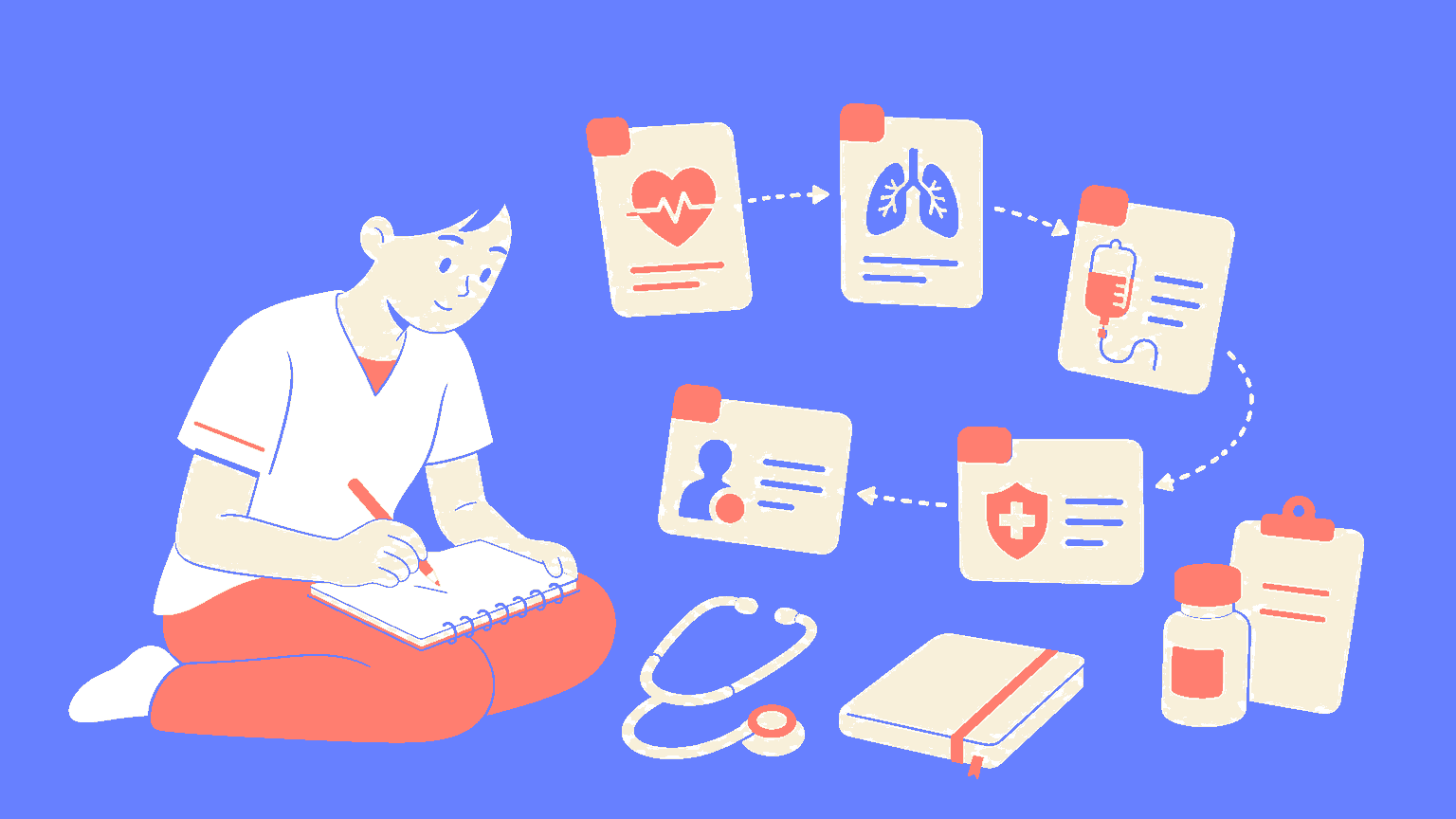 Flashcard App for Clinical Rotations: A Safer Review Workflow